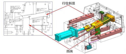 抽屉模具设计的细节突破 用好四个‘支点’